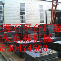 批發(fā)大理石平臺，大理石平板