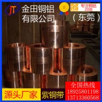 t3紫銅帶，t8優(yōu)質(zhì)可拉伸紫銅帶-t1抗氧化紫銅帶