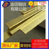 供應批發(fā)h80黃銅排h63超薄黃銅排，h65鍍錫黃銅排