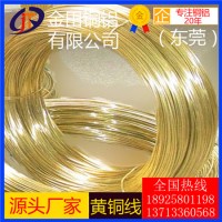 h68黃銅線(xiàn)h68高品質(zhì)拋光黃銅線(xiàn)，高韌性h85黃銅線(xiàn)