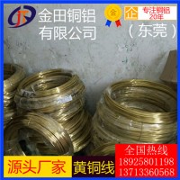 浙江h(huán)65黃銅線(xiàn)-h62耐沖擊黃銅線(xiàn)，h60大規(guī)格黃銅線(xiàn)