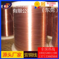 天津t1紫銅線t6耐沖擊紫銅線，高拉力t3紫銅線