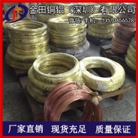 h70黃銅線，h65高拉力拉鏈黃銅線/h80可拉伸黃銅線